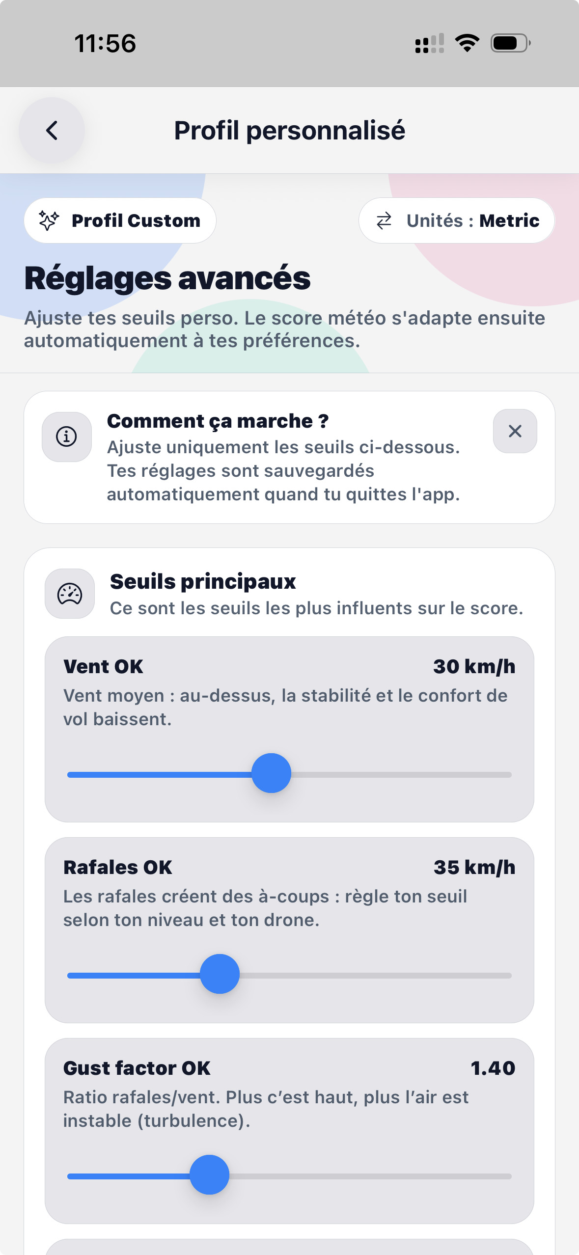Profils personnalisés Premium