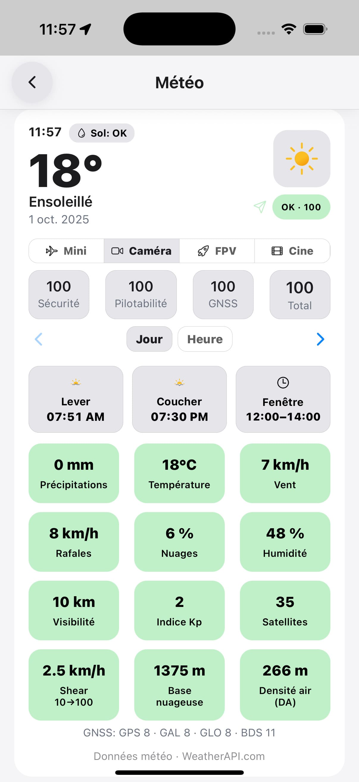 Météo DroneCJ sur iPhone : profils, vent, rafales, nuages, pluie